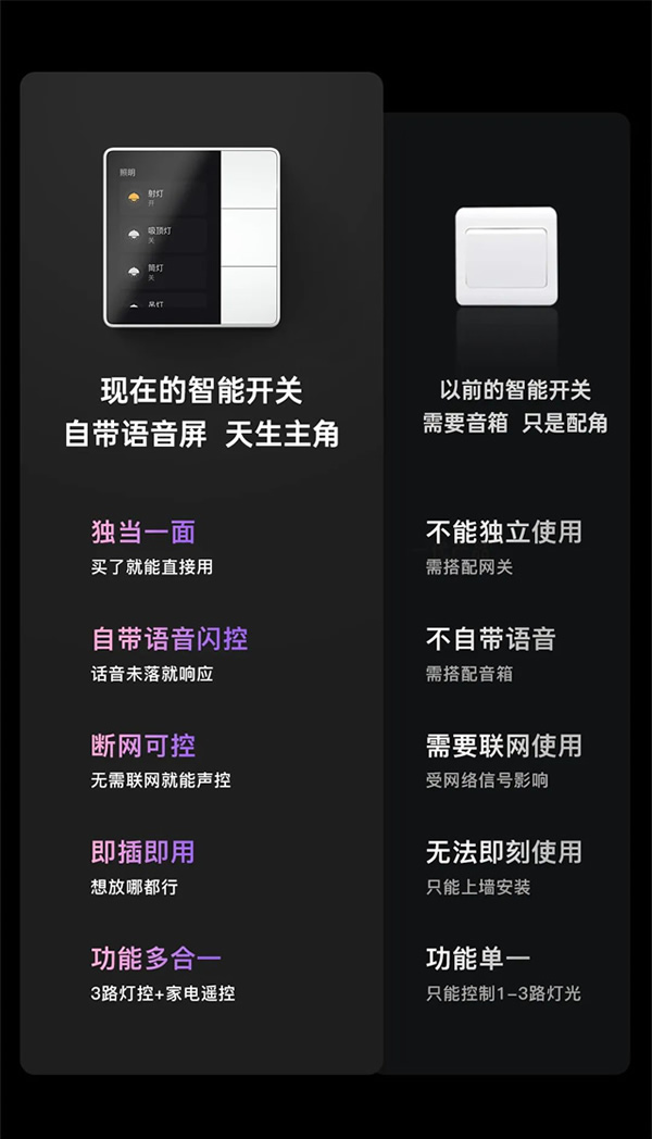 上新!近期智能家居上市新品匯總 上新!近期智能家居上市新品匯總