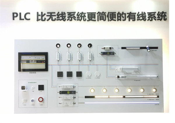 涂鴉PLC全屋智能訓練營—鄭州站，報名開始啦！