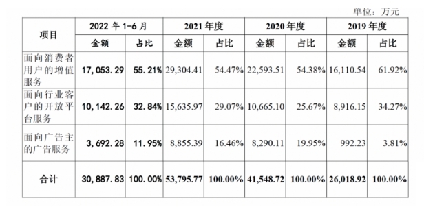 螢石網絡發布2023三季度財報,為何如此亮眼? 螢石網絡發布2023三季度財報,為何如此亮眼?
