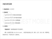 2023智能家居洞察：行業月活用戶已達2.65億，六大細分賽道并駕齊驅，產業上中下游合縱勢成