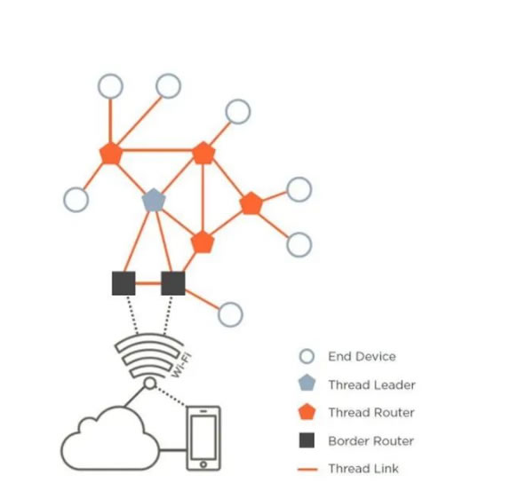 Matter理想很豐滿,但現(xiàn)實(shí)很骨感…… Matter理想很豐滿,但現(xiàn)實(shí)很骨感……
