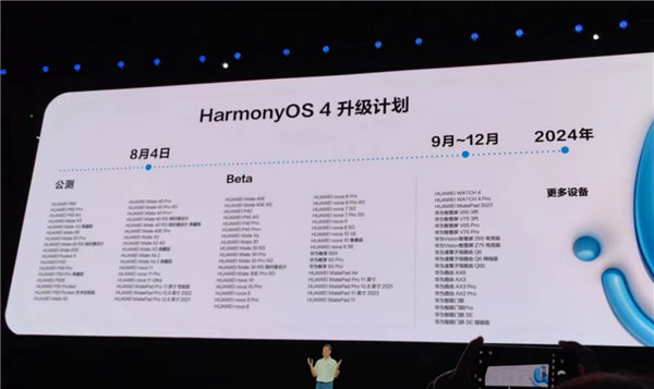 從超越到引領!華為鴻蒙4發布:五大升級 重新定義操作系統 從超越到引領!華為鴻蒙4發布:五大升級 重新定義操作系統