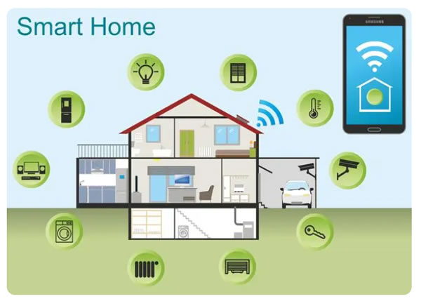 心率和步數都有可能是犯罪證據?智能家居信息已被用于助力破案 心率和步數都有可能是犯罪證據?智能家居信息已被用于助力破案