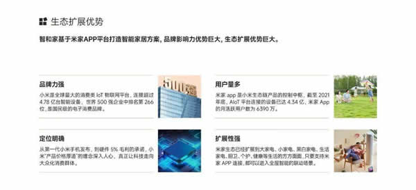 【回顧】智和家：聚焦全屋智能家居領域 | 論道圈·對接匯第6期