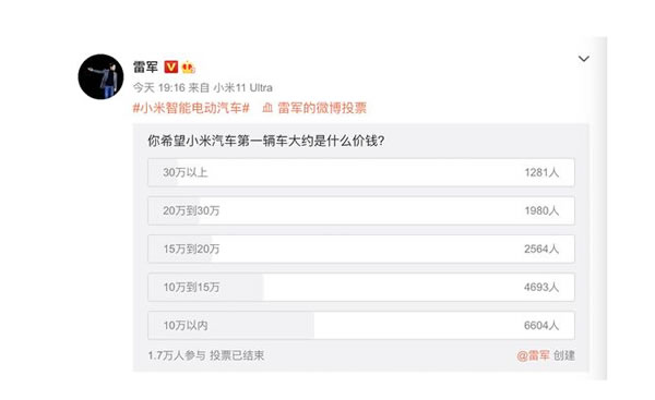 造車的風口,小米快趕不上了 造車的風口,小米快趕不上了