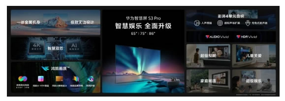 解構全新華為智慧屏:智能家居體驗如何上升至新高度? 解構全新華為智慧屏:智能家居體驗如何上升至新高度?