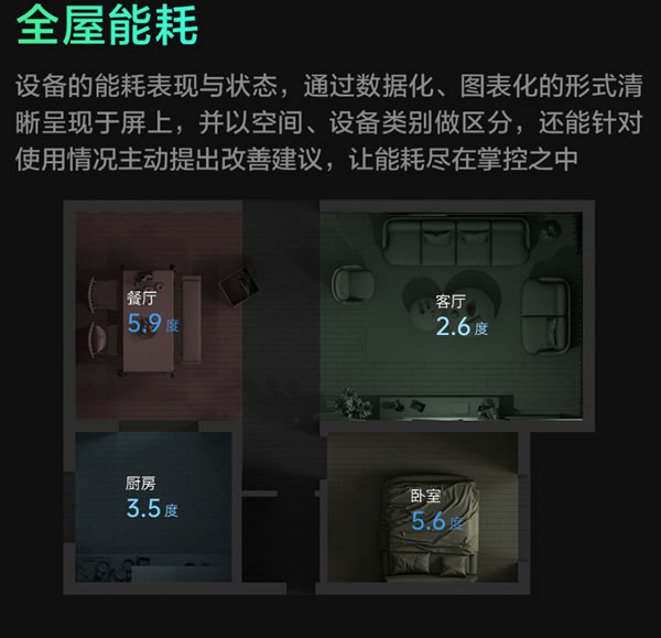 Aqara集悅妙控屏 S1 Plus發布:一屏萬象,支持Matter Aqara集悅妙控屏 S1 Plus發布:一屏萬象,支持Matter