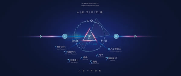 專訪寶思派智能家居:高凈值人群量身定制全屋智能遠超你的想象! 專訪寶思派智能家居:高凈值人群量身定制全屋智能遠超你的想象!