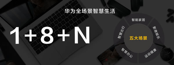 為什么現在的智能家居生意這么難做? 為什么現在的智能家居生意這么難做?