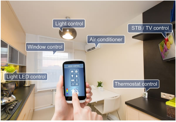 智能家居即服務市場預計到2032年將達到272億美元 智能家居即服務市場預計到2032年將達到272億美元