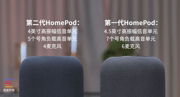 百萬(wàn)豪裝混音室實(shí)測(cè)蘋果HomePod 2:對(duì)比前兩代它的味道變了 百萬(wàn)豪裝混音室實(shí)測(cè)蘋果HomePod 2:對(duì)比前兩代它的味道變了