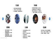 守正出奇 借風(fēng)破局 2022年中國房地產(chǎn)精裝修暨家居生態(tài)白皮書正式發(fā)布