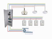 物聯(lián)網(wǎng)在智慧城市和智能建筑中的應(yīng)用