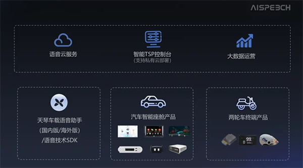 拓展新賽道 | 廣西思必馳通過IATF16949汽車行業(yè)質量管理體系認證 拓展新賽道 | 廣西思必馳通過IATF16949汽車行業(yè)質量管理體系認證