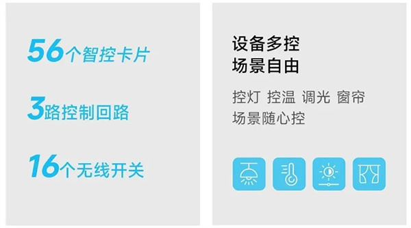 領(lǐng)普星環(huán)觸屏開關(guān)S2，百變主題，超強玩法，強勁來襲