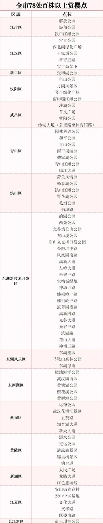 領(lǐng)普星環(huán)觸屏開關(guān)S2，百變主題，超強玩法，強勁來襲