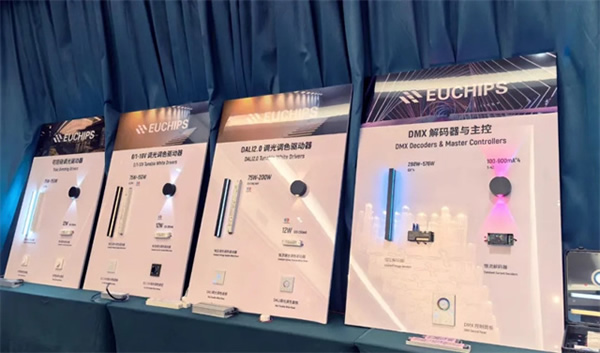 攜手同行,共贏未來 | 歐切斯技術(shù)交流會—武漢站,干貨滿滿,快來圍觀 攜手同行,共贏未來 | 歐切斯技術(shù)交流會—武漢站,干貨滿滿,快來圍觀