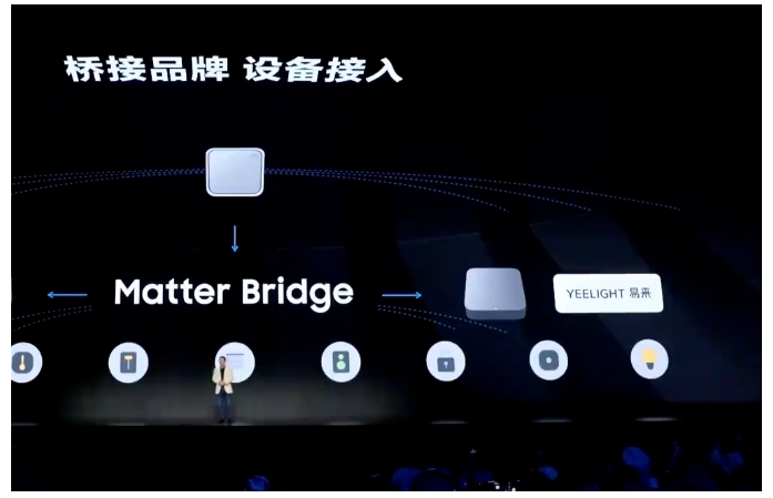 AWE 2024!易來(lái)與三星電子聯(lián)合展示場(chǎng)景化智慧生活 AWE 2024!易來(lái)與三星電子聯(lián)合展示場(chǎng)景化智慧生活