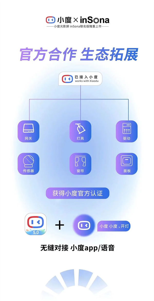 inSona智能照明系統與小度平臺深度對接