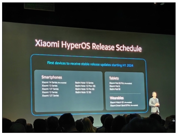 小米澎湃OS進(jìn)軍海外：首批適配機(jī)型公布