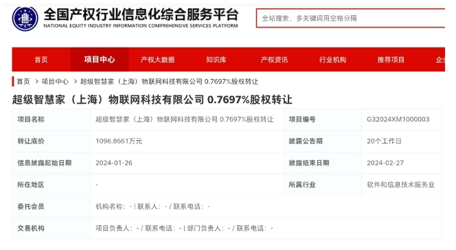 紅星美凱龍千萬底價轉讓UIOT超級智慧家部分股權,2023年營收超3.7億元 紅星美凱龍千萬底價轉讓UIOT超級智慧家部分股權,2023年營收超3.7億元