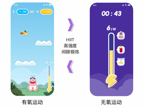 解決健身煩惱,涂鴉智能游戲化運(yùn)動(dòng)解決方案引領(lǐng)“游戲+運(yùn)動(dòng)”新潮流 解決健身煩惱,涂鴉智能游戲化運(yùn)動(dòng)解決方案引領(lǐng)“游戲+運(yùn)動(dòng)”新潮流