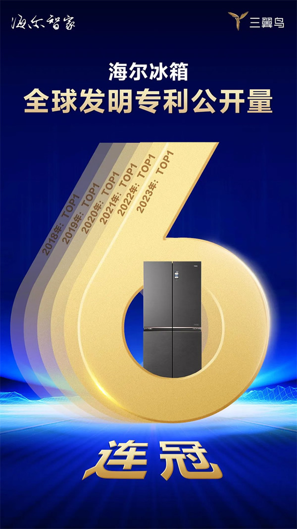 海爾冰箱6連冠:是專利,是實力 海爾冰箱6連冠:是專利,是實力