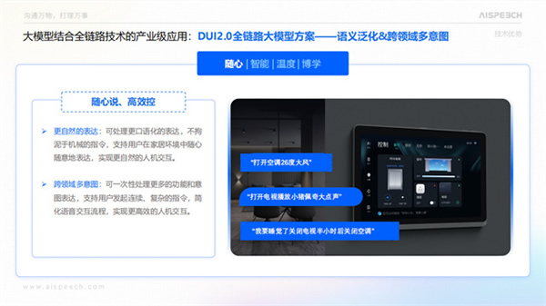 中國物聯網大會丨思必馳自研語言大模型DFM-2成全場焦點 中國物聯網大會丨思必馳自研語言大模型DFM-2成全場焦點