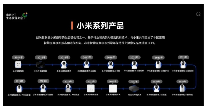 小米發(fā)布IoT生態(tài)伙伴開(kāi)放計(jì)劃,創(chuàng)米數(shù)聯(lián)分享產(chǎn)品安全實(shí)踐 小米發(fā)布IoT生態(tài)伙伴開(kāi)放計(jì)劃,創(chuàng)米數(shù)聯(lián)分享產(chǎn)品安全實(shí)踐