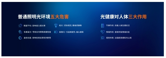 【方案】狄耐克智慧照明系統解決方案 【方案】狄耐克智慧照明系統解決方案