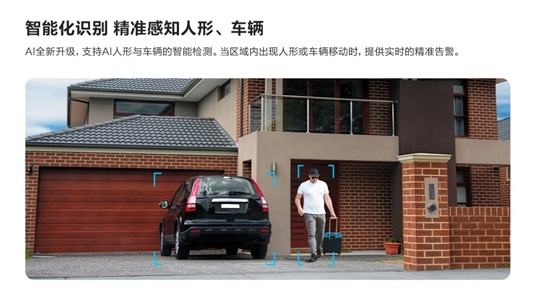 樂橙AI算法矩陣IMOU SENSE 樂橙AI算法矩陣IMOU SENSE