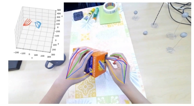 樂(lè)橙持續(xù)深化智能安全Al能力,手勢(shì)識(shí)別算法獲兩項(xiàng)評(píng)測(cè)第一 樂(lè)橙持續(xù)深化智能安全Al能力,手勢(shì)識(shí)別算法獲兩項(xiàng)評(píng)測(cè)第一