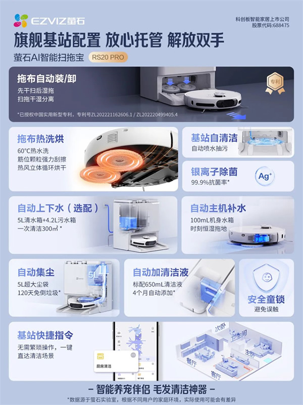旗艦新品重磅登場丨螢石AI智能掃拖寶RS20 Pro,來了! 旗艦新品重磅登場丨螢石AI智能掃拖寶RS20 Pro,來了!