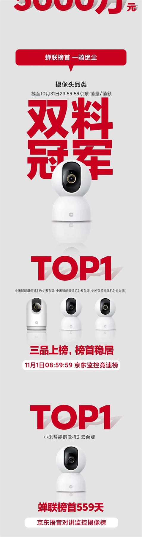 雙11開門紅 | 小米智能攝像機(jī)豪攬數(shù)冠 雙11開門紅 | 小米智能攝像機(jī)豪攬數(shù)冠