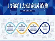 智能家居行業(yè)按下發(fā)展“加速鍵”，哪些品牌有望迎來(lái)新一輪成長(zhǎng)