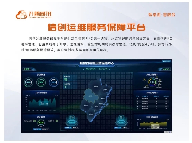 星網銳捷助力福建省電子信息集團首次遷移全棧信創辦公環境 星網銳捷助力福建省電子信息集團首次遷移全棧信創辦公環境