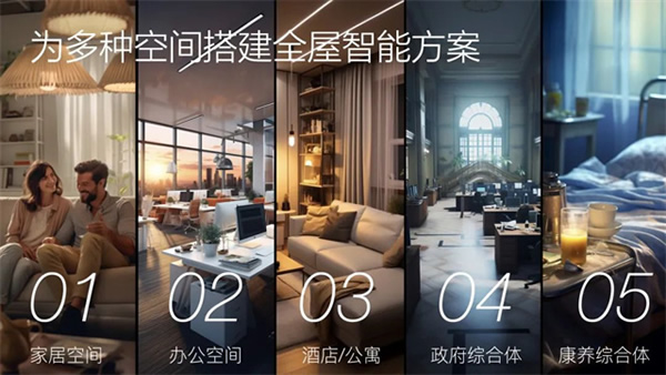 獅城資本智能家電家居基金落地滁州，影智成首批簽約企業(yè)！