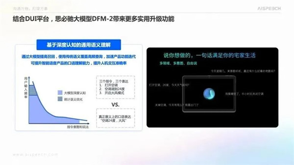 上海國際消費電子展丨龍夢竹：智能語音語言技術在消費電子中的應用
