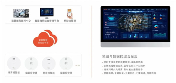 豪恩攜智慧消防解決方案 閃耀登場第二十屆中國國際消防展 豪恩攜智慧消防解決方案 閃耀登場第二十屆中國國際消防展