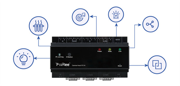 有線背景品牌教你如何玩轉“有深度”的無線智能 有線背景品牌教你如何玩轉“有深度”的無線智能