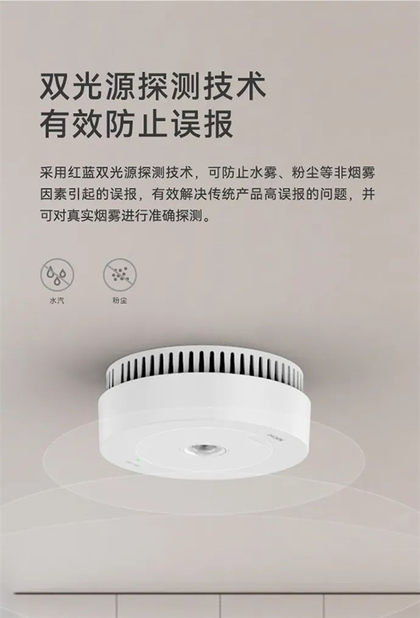 新品上市 | 火災預警更精準！豪恩推出雙光源無線煙霧報警器