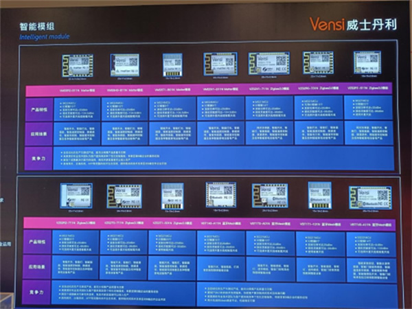 Vensi威士丹利Matter方案亮相2023深圳國際物聯網展