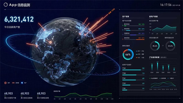 全屋智能這三道難題如何解?看涂鴉給出的破局方案 全屋智能這三道難題如何解?看涂鴉給出的破局方案