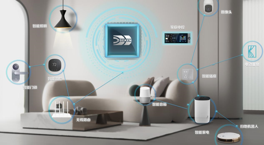 Matter互操作墻2.0返場深圳IOTE展會 Matter互操作墻2.0返場深圳IOTE展會