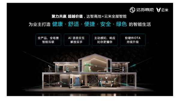 云米攜手達(dá)智高地,共創(chuàng)智能美好生活 云米攜手達(dá)智高地,共創(chuàng)智能美好生活