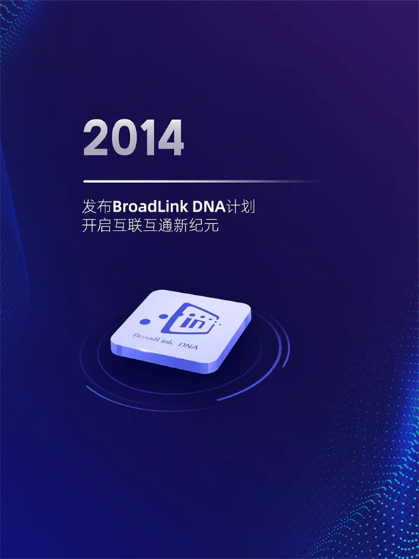 十年博聯，用「創新」寫故事