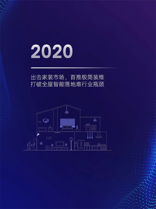 十年博聯，用「創新」寫故事