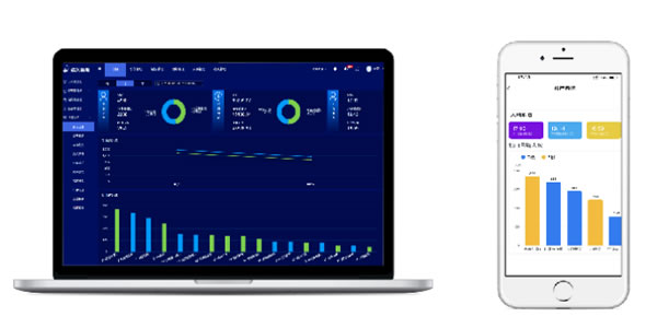 如何應用智能化系統,提升智慧大廈物業管理服務水平? 如何應用智能化系統,提升智慧大廈物業管理服務水平?