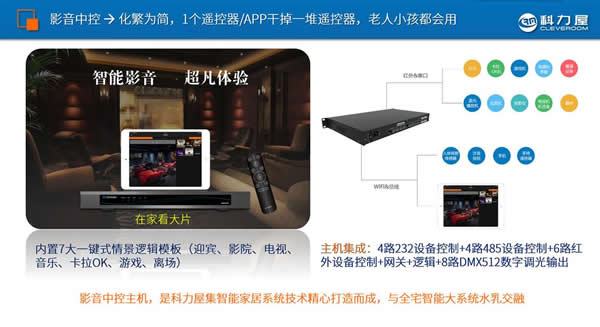 科力屋李名鴻:PLC智能家居系統(tǒng)賦能產(chǎn)業(yè)創(chuàng)新 科力屋李名鴻:PLC智能家居系統(tǒng)賦能產(chǎn)業(yè)創(chuàng)新