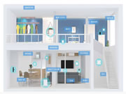 智能家居的興起:探索潛在的利與弊